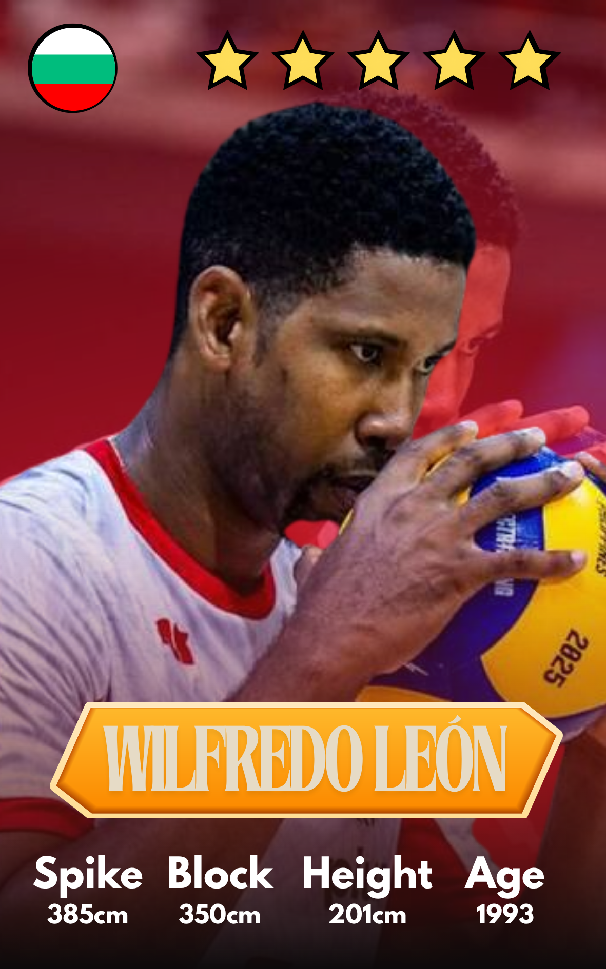 Wilfredo Leon